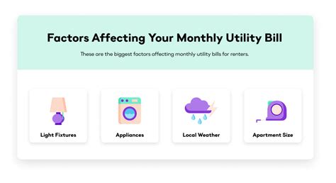 Monthly Utility e.